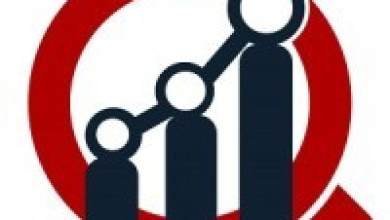 Global HVAC Software Market Forecast: From USD 2.4 Billion to 4.5 Billion by 2035