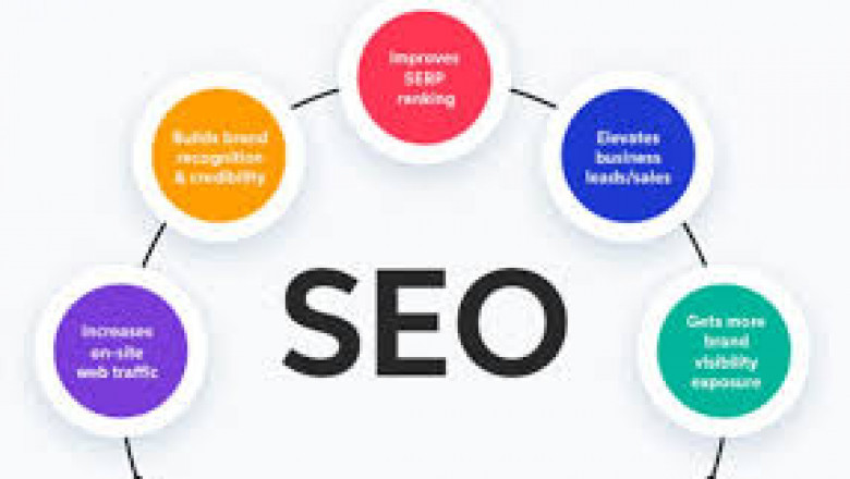 9 Features Only the Best SEO Company in India Will Offer You